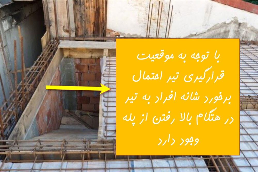 تیر شانه گیر